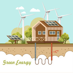 Bio green energy poster. Eco friendly house. Vector illustration.