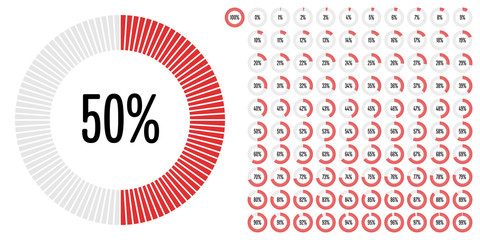 Set of circle percentage diagrams from 0 to 100 ready-to-use for web design, user interface (UI) or infographic - indicator with red