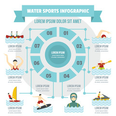 Water sport infographic concept, flat style