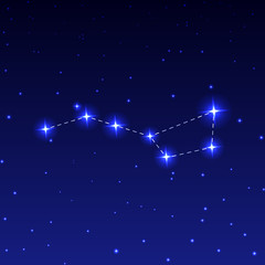 Obraz na płótnie Canvas Constellation Big Dipper