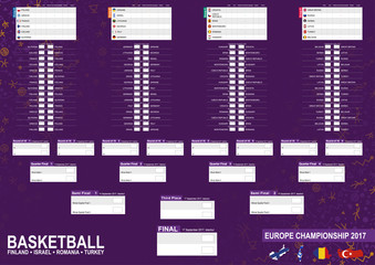 Basketball 2017, Europe 2017 Match Schedule, all matches, time and place. Country Flags. Print size A2.