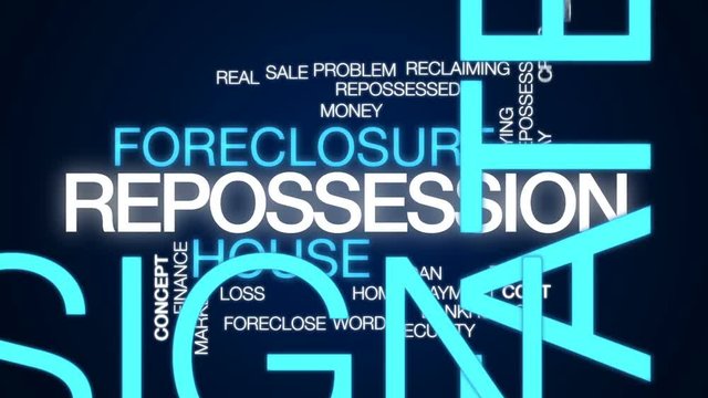 Repossession animated word cloud, text design animation.