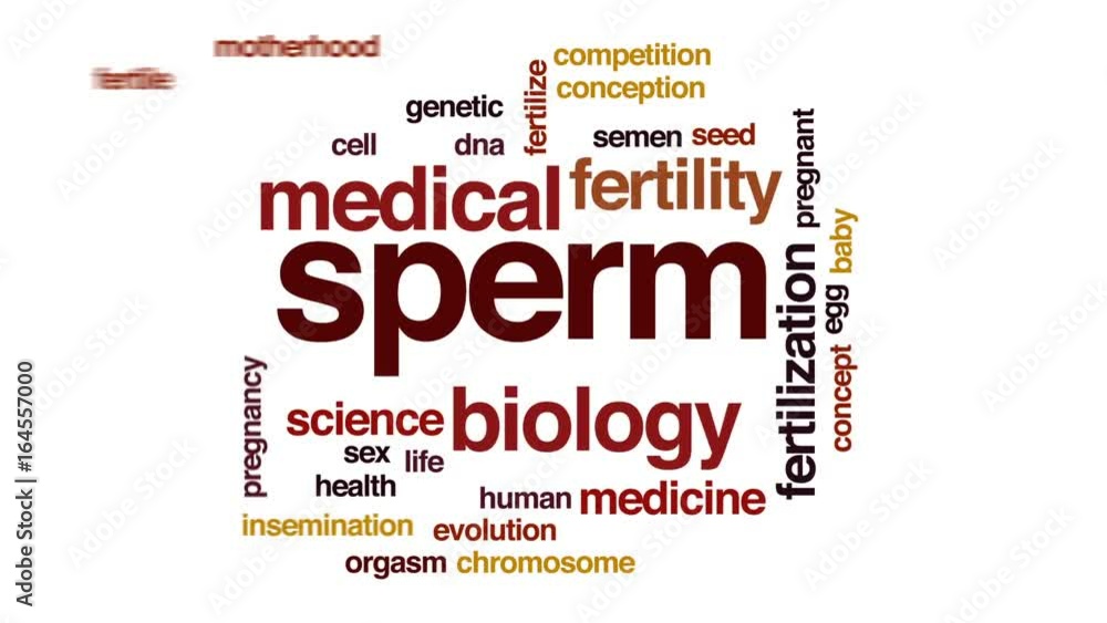 Sticker Sperm animated word cloud, text design animation.