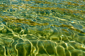 Abstract texture. Water ocean background. Clear blue ripple aqua texture