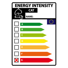 Fototapeta premium Funny energy efficience label for cat isolated on white background. Vector illustartion.