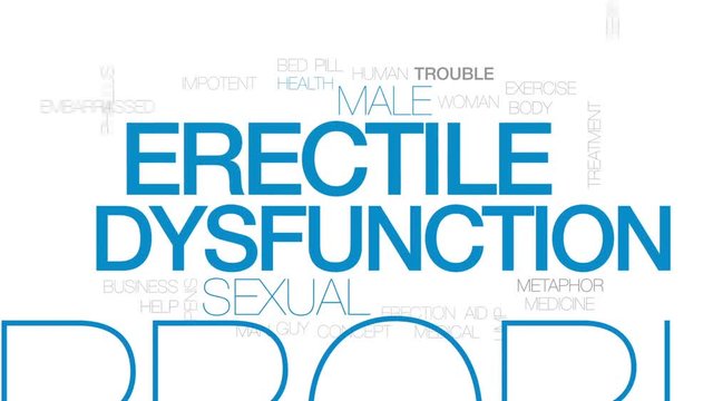 Erectile dysfunction animated word cloud, text design animation. Kinetic typography.
