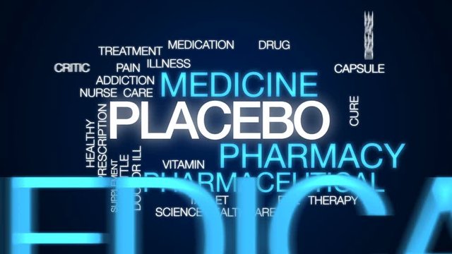 Placebo animated word cloud, text design animation.