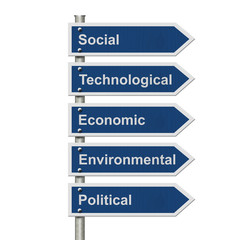 Fototapeta premium STEEP analysis road sign