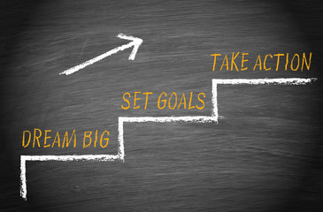 Dream big, set goals, take action - motivation and career concept stairway with arrow and text