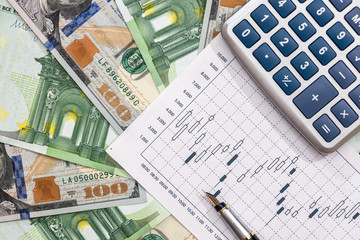 euro and dollar banknote with calculator, pen and graph
