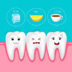 Cute cartoon sensitive teeth character. Ice, Sour lemon and hot drinks. Dental care concept.  Illustration on blue background.