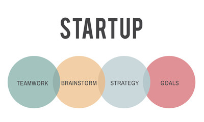 Start up Business Entrepreneur Concept