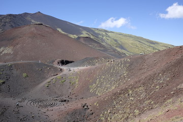 Volcano etna
