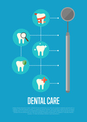 Dental care banner with dentist mirror and teeth symbols. Dentistry vector illustration. Dental treatment concept. Tooth care and restoration, stomatology and orthodontics. Dentist office flyer
