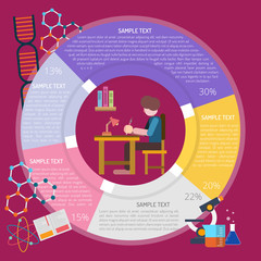 Writing Infographic