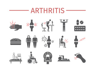 Arthritis. Symptoms, Treatment. Icons set. Vector signs