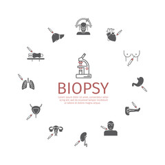 Biopsy: Types of biopsy procedures used to diagnose cancer - obrazy, fototapety, plakaty