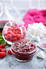 raspberry jam