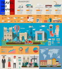 Travel infographic.Paris infographic; welcome to France. Travel to France presentation template