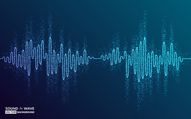 Vector equalizer background