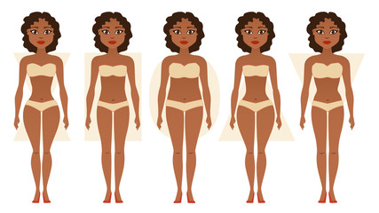 African American girl, body figures, woman shapes, five types