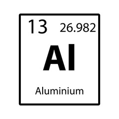 Aluminium periodic table element icon on white background vector