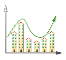 Fluctuation of the housing market - real estate market concept - obrazy, fototapety, plakaty