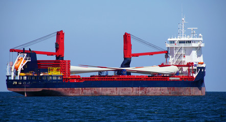 Energietransport