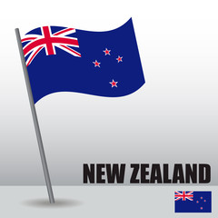 Flag of the new zealand country