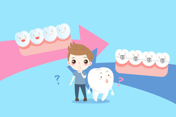 tooth with different brace