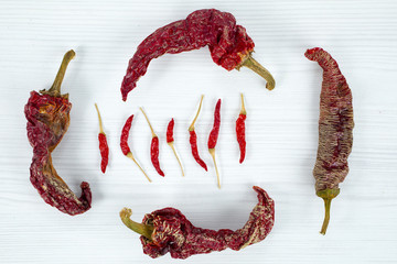 Dry cayenne pepper