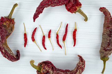 Dry cayenne pepper