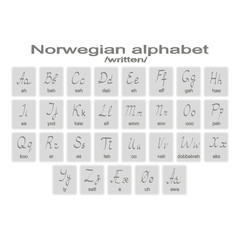 Set of monochrome icons with Norwegian alphabet for your design