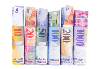 swiss franc rolls