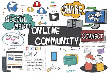 Fototapeta na wymiar Online Community Networking Connection Concept