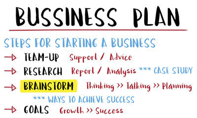 Business Plan Strategy Success Goals Research Concept