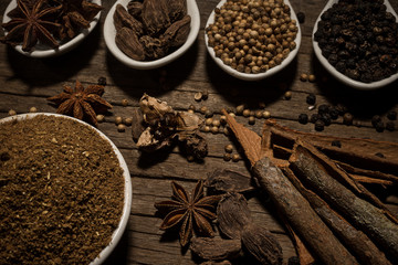 Garam Masala