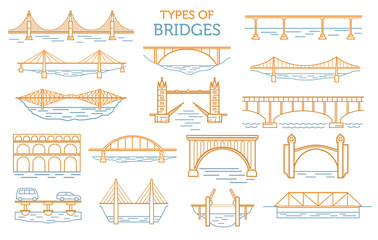 Types of bridges. Linear style ison set. Possible use in infographic design