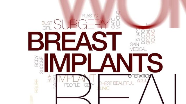 Breast implants animated word cloud, text design animation.