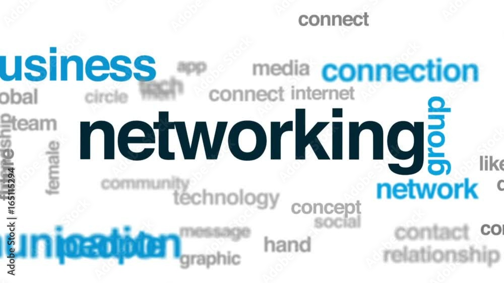 Poster networking animated word cloud, text design animation.