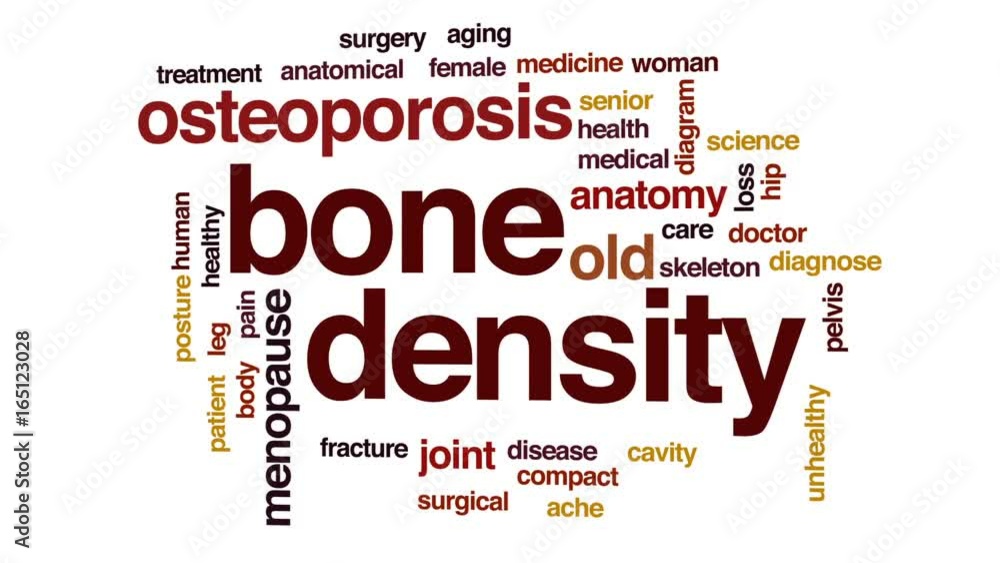 Canvas Prints Bone density animated word cloud, text design animation.