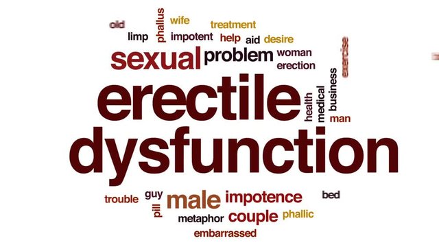Erectile dysfunction animated word cloud, text design animation.