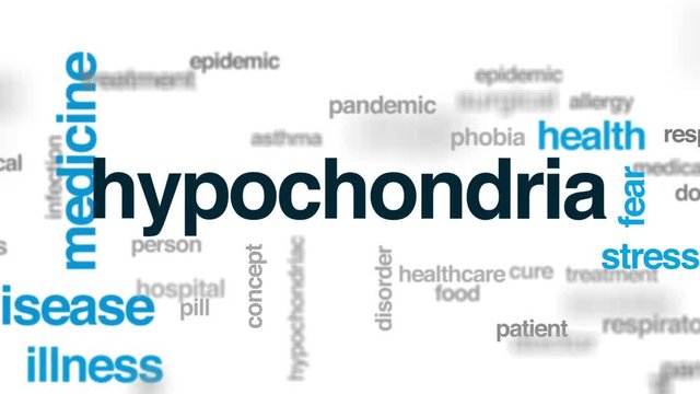 Hypochonria animated word cloud, text design animation.