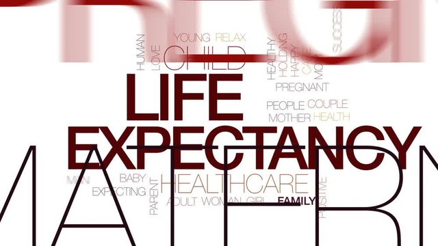 Life expectancy animated word cloud, text design animation. Kinetic typography.