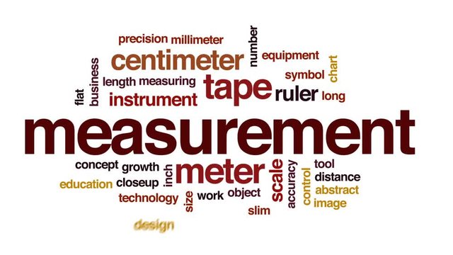 Measurement animated word cloud, text design animation.
