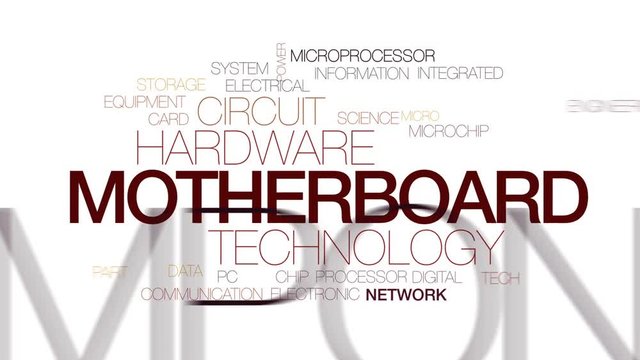 Motherboard animated word cloud, text design animation. Kinetic typography.