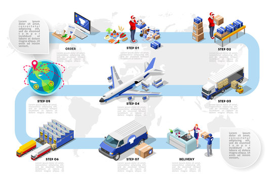 Logistic Infographic Food Delivery Chain Isometric Vector