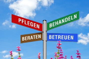 Wegweisertafel Pflegedienst