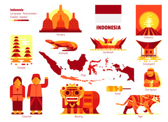 Indonesia, Sign and symbol, Vector infographics illustration. - obrazy, fototapety, plakaty