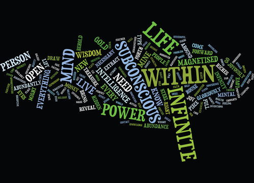 THE MIND POWER WITHIN YOU Text Background Word Cloud Concept